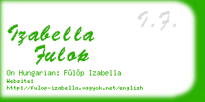 izabella fulop business card