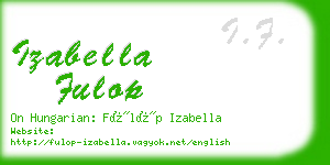 izabella fulop business card